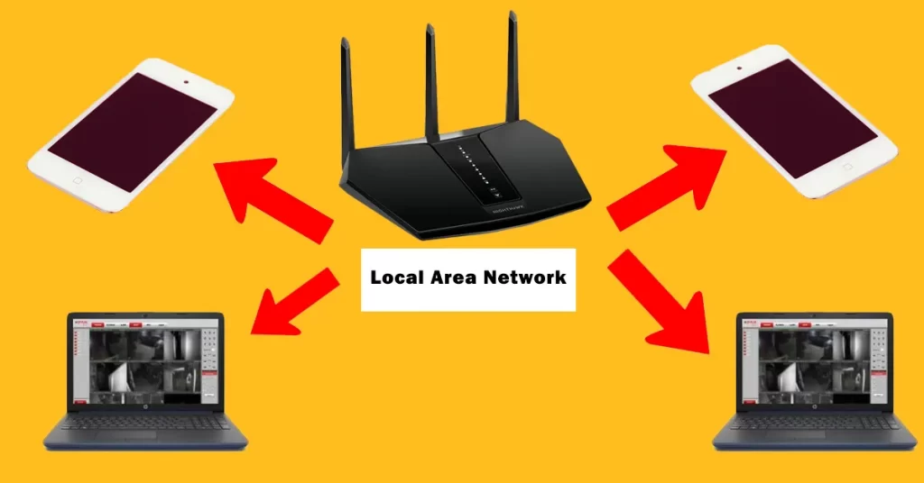 Router Configuration